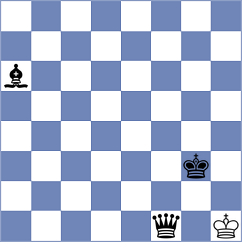 Averjanov - Musovic (chess.com INT, 2023)