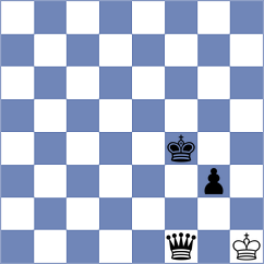 Manukyan - Materia (chess.com INT, 2021)