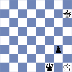Dahanayake - Ekdyshman (Chess.com INT, 2021)
