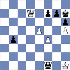 Iturrizaga Bonelli - Aronian (chess24.com INT, 2021)