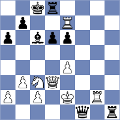 Pruess - Koridze (Chess.com INT, 2021)