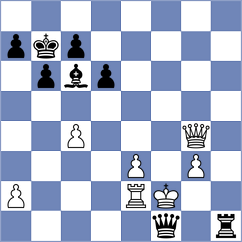 Aakash - Jakubowski (chess.com INT, 2024)