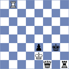 Samant - Sarana (chess.com INT, 2024)
