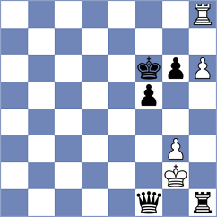 Mosesov - Galchenko (chess.com INT, 2024)