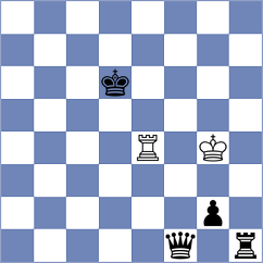Kilic - Paravyan (chess.com INT, 2023)