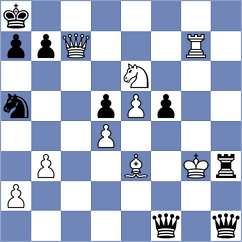Krzywda - Fedoseev (chess.com INT, 2024)