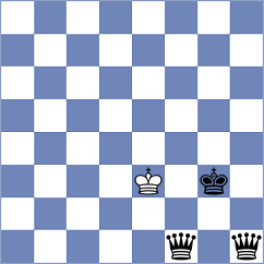 Cheng - Lai (chess.com INT, 2023)