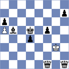Le Blevec - Anas (Europe-Chess INT, 2020)
