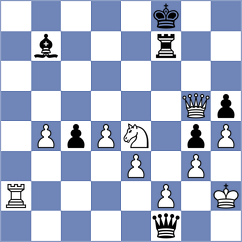 Mago Perez - Garcia Correa (chess.com INT, 2023)