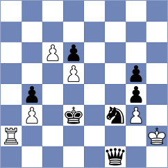 Kononenko - Nyzhnyk (chess.com INT, 2023)