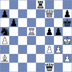 Grunberg - Skvortsov (chess.com INT, 2023)