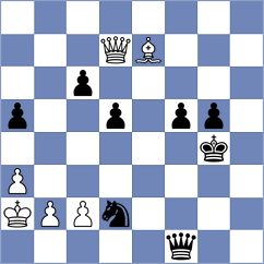 Przybylski - Shyam (chess.com INT, 2022)