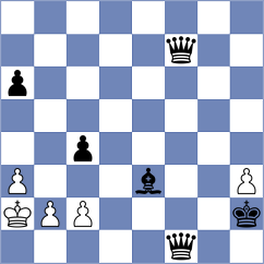 Dushyant - Starozhilov (chess.com INT, 2021)