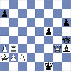 Grekh - Divya (Chess.com INT, 2019)