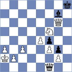 Idrisova - Kraai (Chess.com INT, 2020)