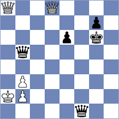 Wafa - Daakshin (chess.com INT, 2024)