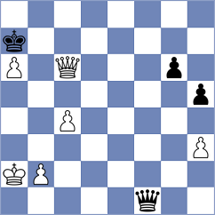 Kleiman - Bitelmajer (chess.com INT, 2023)