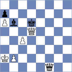 Zeliantsova - Sanudula (Chess.com INT, 2021)