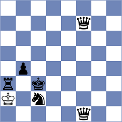 Rojas Salas - Kadric (chess.com INT, 2023)