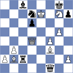 Chen - Assylov (chess.com INT, 2023)