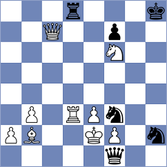 Zherebtsova - Al Tarbosh (chess.com INT, 2022)