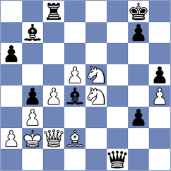Sergeev - Robson (Chess.com INT, 2020)