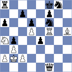 Mausyach Suri - Mgeladze (chess.com INT, 2024)