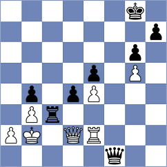 Gan Od - Fiorito (Chess.com INT, 2020)
