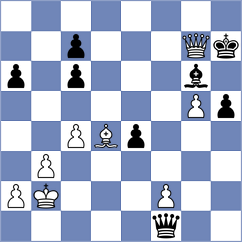 Kvaloy - Aakanksha (chess.com INT, 2023)