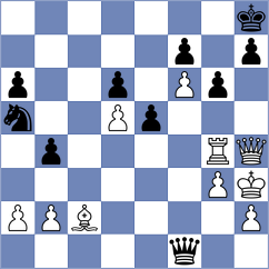Terletsky - Tekeyev (Chess.com INT, 2021)