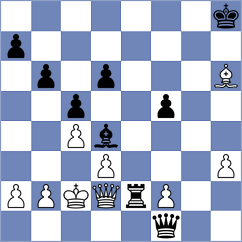 Cella - Lauridsen (Chess.com INT, 2021)