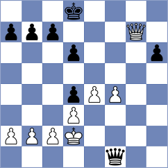 Corrales Jimenez - Kiltti (Chess.com INT, 2021)