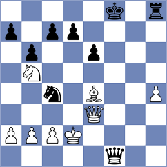 Daggupati - Kaplan (chess.com INT, 2023)