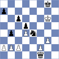 Schut - Munkhgal (Chess.com INT, 2021)