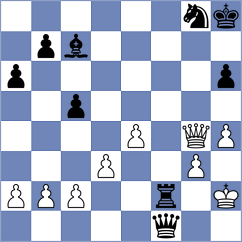 Adel - Cervantes Landeiro (chess.com INT, 2023)