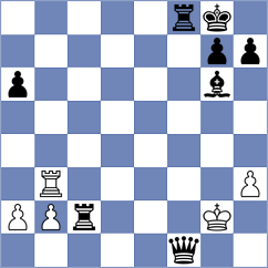 Kandil - George Samir (chess.com INT, 2024)