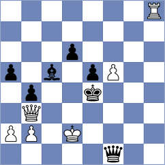 Shyam - Karthik (chess.com INT, 2024)
