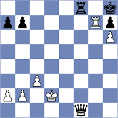 Gonzalez Castillo - Efimenko (chess.com INT, 2024)