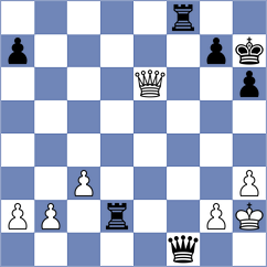 Chmelik - Cieslar (Chess.com INT, 2021)