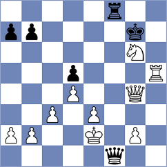 Talyansky - Dhanush (Chess.com INT, 2017)