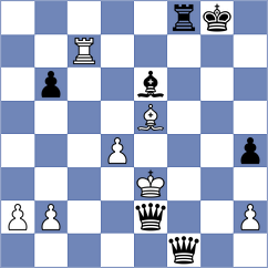 Rian - Rogov (chess.com INT, 2024)