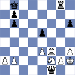 Hoffmann - Unat (chess.com INT, 2023)