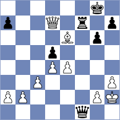 Chan - Abdusattorov (Chess.com INT, 2020)