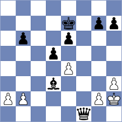 Bowen - Thomas (Chess.com INT, 2021)