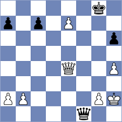 Swiercz - Sprumont (Chess.com INT, 2021)