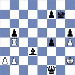 Bobomurodova - Manukian (chess.com INT, 2024)