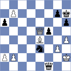 Adhiban - Delaney (Chess.com INT, 2020)
