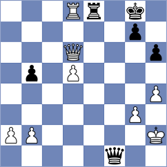 Chabris - Andreev (chess.com INT, 2024)
