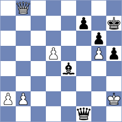 Shubenkova - Sagita (chess.com INT, 2023)