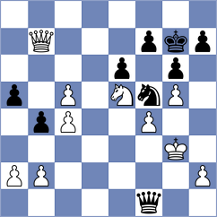 Temirkanov - Denishev (Chess.com INT, 2021)